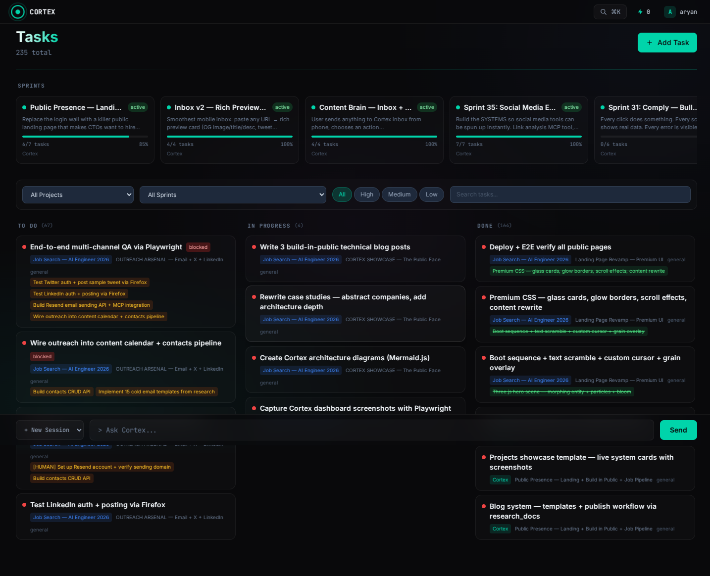 Cortex — Tasks